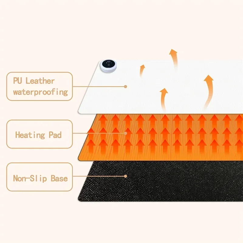 Extra Large Heated Desk Pad El - Desk Setup Cozy review and price
